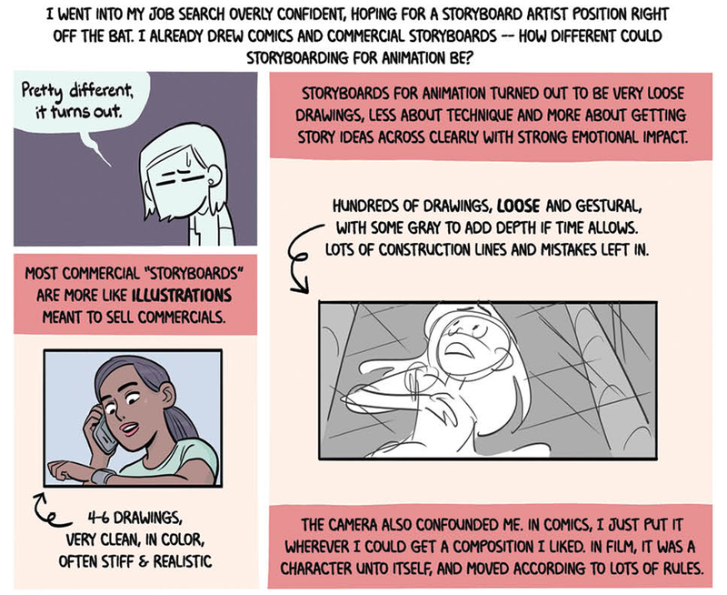 Illustration for article titled Natalie Nourigat creates an engrossing guide on how to break into animation